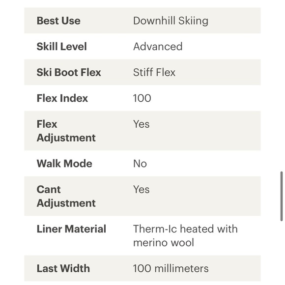 Rossignol Pure Pro Heat Ski Boots - Women's 23.5 - Picture 15 of 16
